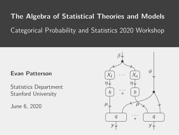 the algebra of statistical theories and models