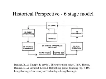 Historical Perspective - 6 stage model  Bunker, B., &amp; Thorpe, R. (1986). The curriculum model.