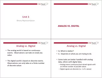 Unit 3  Binary Representation  ANALOG VS. DIGITAL  3.3  3.4  Analog vs. Digital  Analog vs. Digital