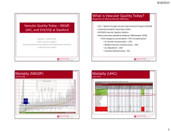 What is Vascular Quality Today?  Depends on Measurement Method  ACS  National Surgery