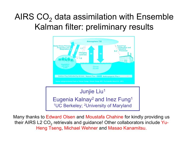airs co 2 data assimilation with ensemble kalman filter