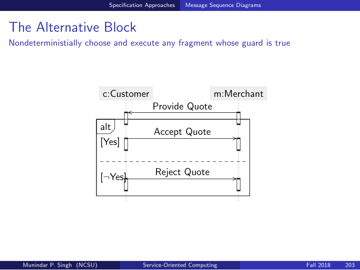 the alternative block