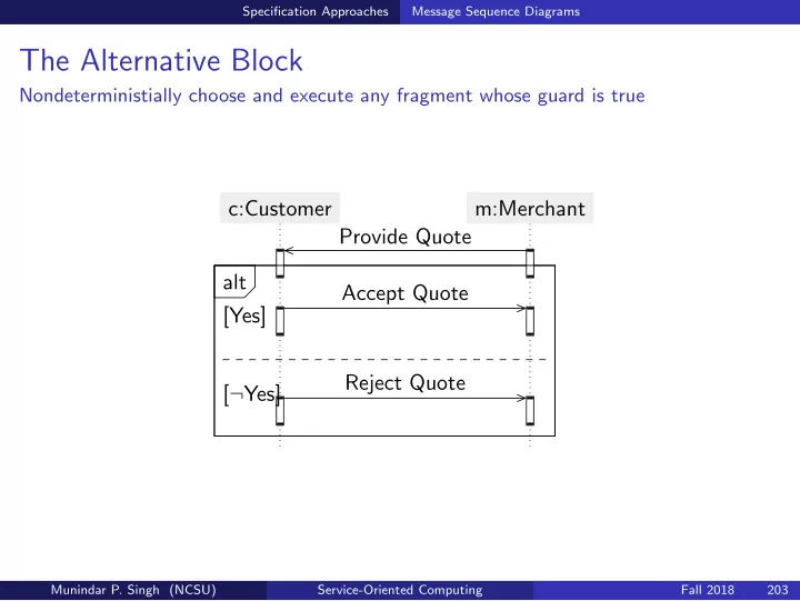 the alternative block