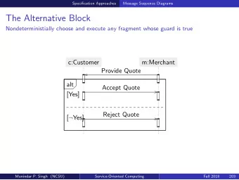 The Alternative Block  Nondeterministially choose and execute any fragment whose guard is true