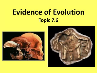Evidence of Evolution  Topic 7.6  Evolution is supported by scientific  evidence from many