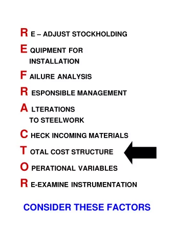 THE CLOSED CIRCLE  THE CLOSED CIRCLE  REFRACTORIES  REFRACTORIES  SUPPLIED  D  D  I  I  E  N  M  S