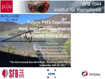 Search for New Physics: Various Methods  High Energy (LHC)  High Intensity  High Precision