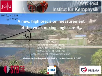Search for New Physics: Various Methods  High Energy (LHC)  High Intensity  High Precision