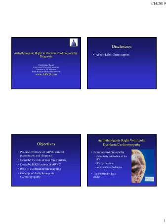 Disclosures  Arrhythmogenic Right Ventricular Cardiomyopathy:  Abbott Labs: Grant support