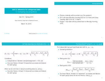 Unit 5: Inference for categorical data  2. Comparing two proportions  Review materials will be
