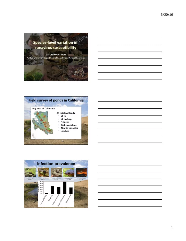 species level varia on in ranavirus suscep bility