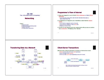 Programmers View of Internet  Programmers View of Internet  CS 105  Tour of the Black