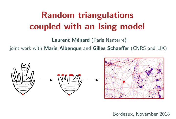 random triangulations coupled with an ising model