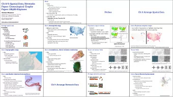 Ch 8/9: Spatial Data, Networks   today  pitches first  Paper: Genealogical Graphs   idea: