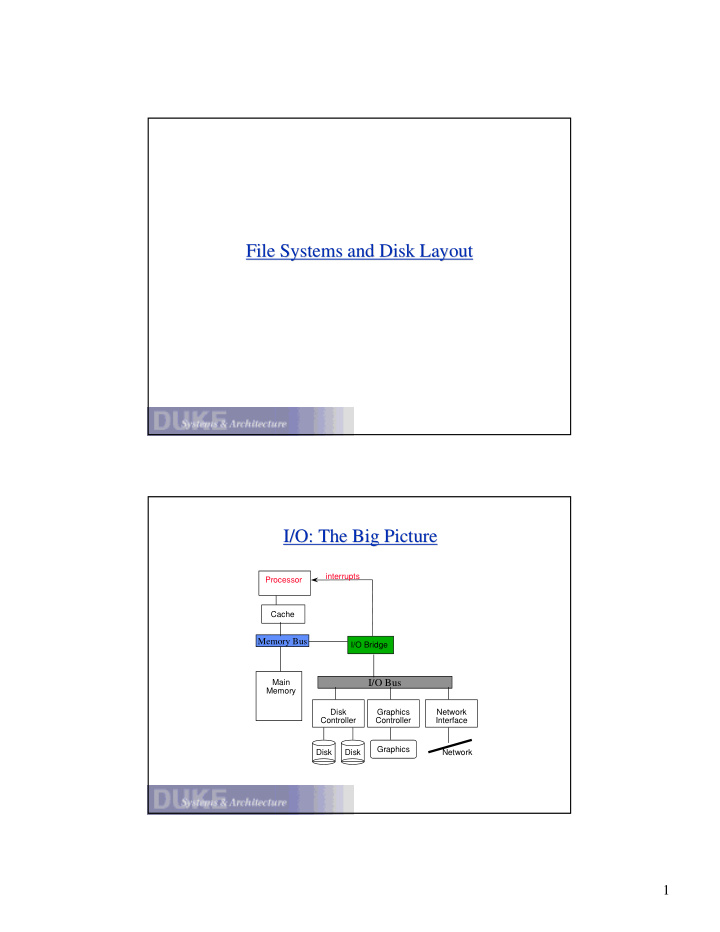 file systems and disk layout file systems and disk layout