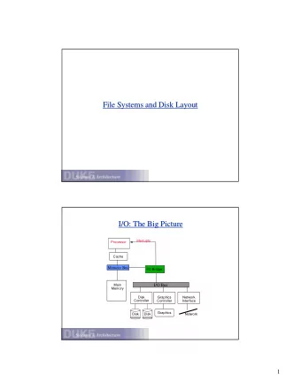 File Systems and Disk Layout  File Systems and Disk Layout  I/O: The Big Picture  I/O: The Big