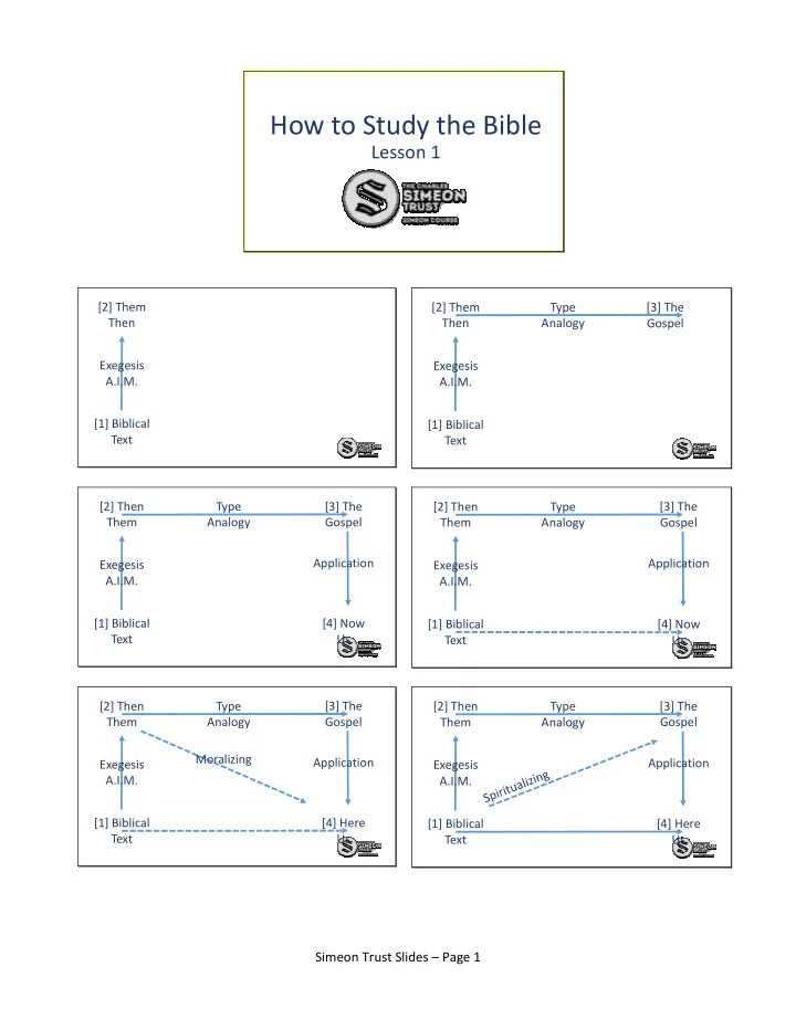 how to study the bible