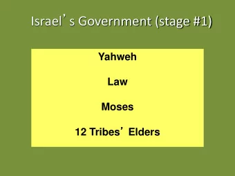 Israel  s Government (stage #1)  Yahweh  Law  Moses 12 Tribes  Elders Israel  s Government
