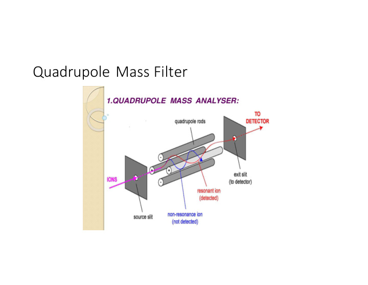 quadrupole mass filter ion trap mass filter ion cyclotron