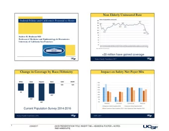 Non Elderly Uninsured Rate  Federal Politics and Californias Potential to Resist  Andrew B.