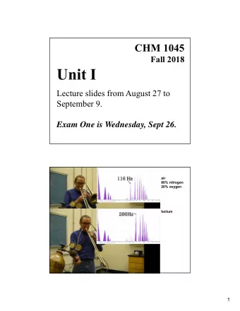 Unit I  Lecture slides from August 27 to  September 9.  Exam One is Wednesday, Sept 26.  air  80%
