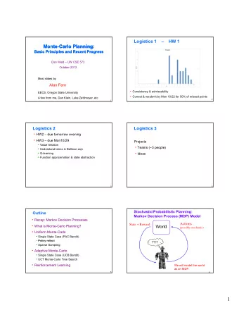 1  s  Markov Decision Processes  Graphical View of MDP  a  s, a  s,a,s  s S t S t+1 S t+2  $R