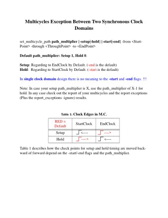 Multicycles Exception Between Two Synchronous Clock  Domains set_multicycle_path path_multiplier [