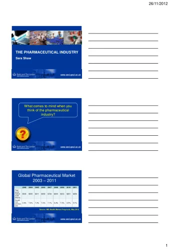 Global Pharmaceutical Market 2003  2011  2003  2004  2005  2006  2007  2008  2009  2010  2011