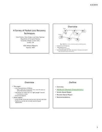 Overview A Survey of Packet  Loss Recovery  Techniques  Colin Perkins, Orion Hodson and Vicky