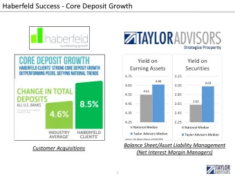 Haberfeld Success - Core Deposit Growth  St  Strategiz  ize Prosp  sperity  Yield on  Yield on