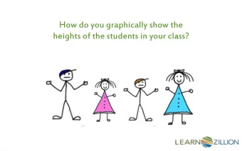 How do you graphically show the  heights of the students in your class?  In this lesson you will