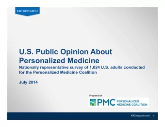 U.S. Public Opinion About  Personalized Medicine  Nationally representative survey of 1,024 U.S.
