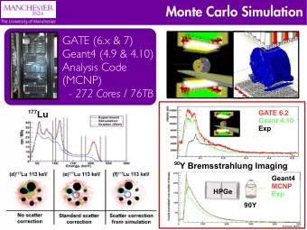 Monte Carlo Simulation  GATE (6.x &amp; 7)  Geant4 (4.9 &amp; 4.10)  Analysis Code  (MCNP)  - 272