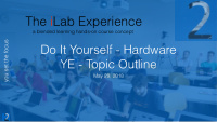 the ilab experience