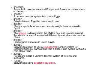 30000BC  Palaeolithic peoples in central Europe and France record numbers  on bones.