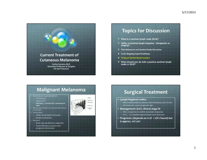 topics for discussion