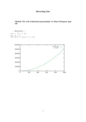 Reversing Lists  Haskell: The craft of functional programming, by Simon Thompson, page  140