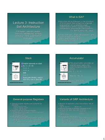 Lecture 3: Instruction  Lecture 3: Instruction  of a computer that a machine language  of a
