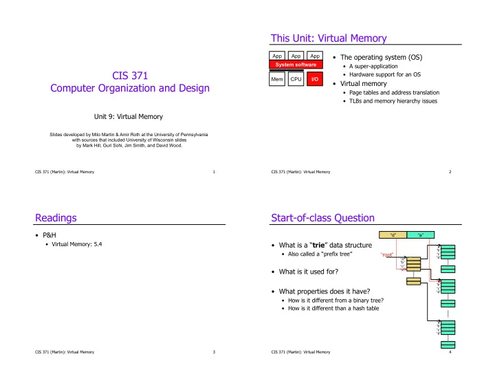this unit virtual memory