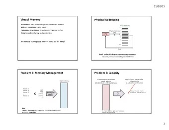x  (Actually,   its  smaller   than  that  heap  Process  3  What  goes