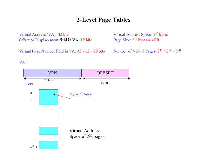 2 level page tables
