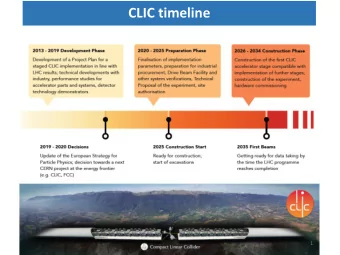 CLIC timeline  1  Project Plan (main results by  end 2018)  Timeline for the European Strategy