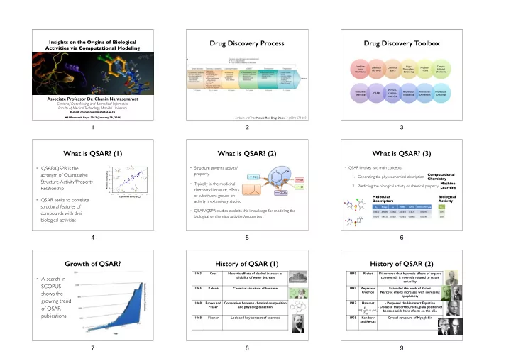 drug discovery process drug discovery toolbox