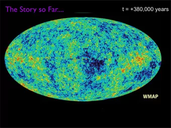 The Story so Far....  t = +380,000 years  1964  The Story so Far....  t = +600 million years  1964