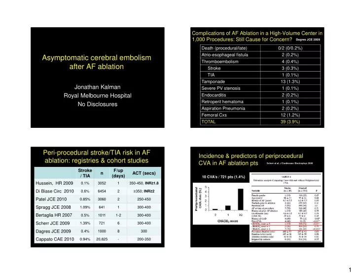 asymptomatic cerebral embolism