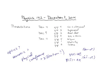 instruments  Physics 142  Fall 2014 -  S. Manly  References and photo sources: D. Giancoli, Physics