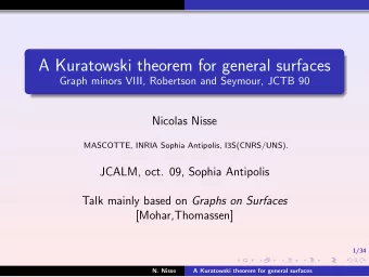 A Kuratowski theorem for general surfaces  Graph minors VIII, Robertson and Seymour, JCTB 90