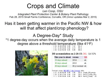 Crops and Climate  Len Coop, OSU  Integrated Plant Protection Center &amp; Botany Plant Pathology