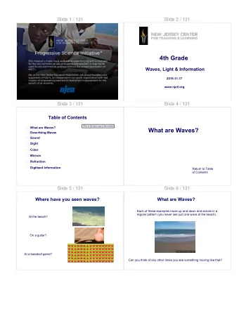 What are Waves?  Describing Waves    Sound    Sight    Color    Mirrors    Refraction