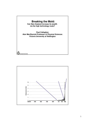 Breaking the Mold:  Can New Zealand increase its wealth  via the high technology route?  Paul